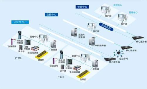 崇左江州区食堂收费管理系统七号