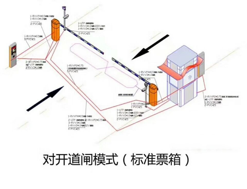 崇左江州区对开道闸单通道收费系统