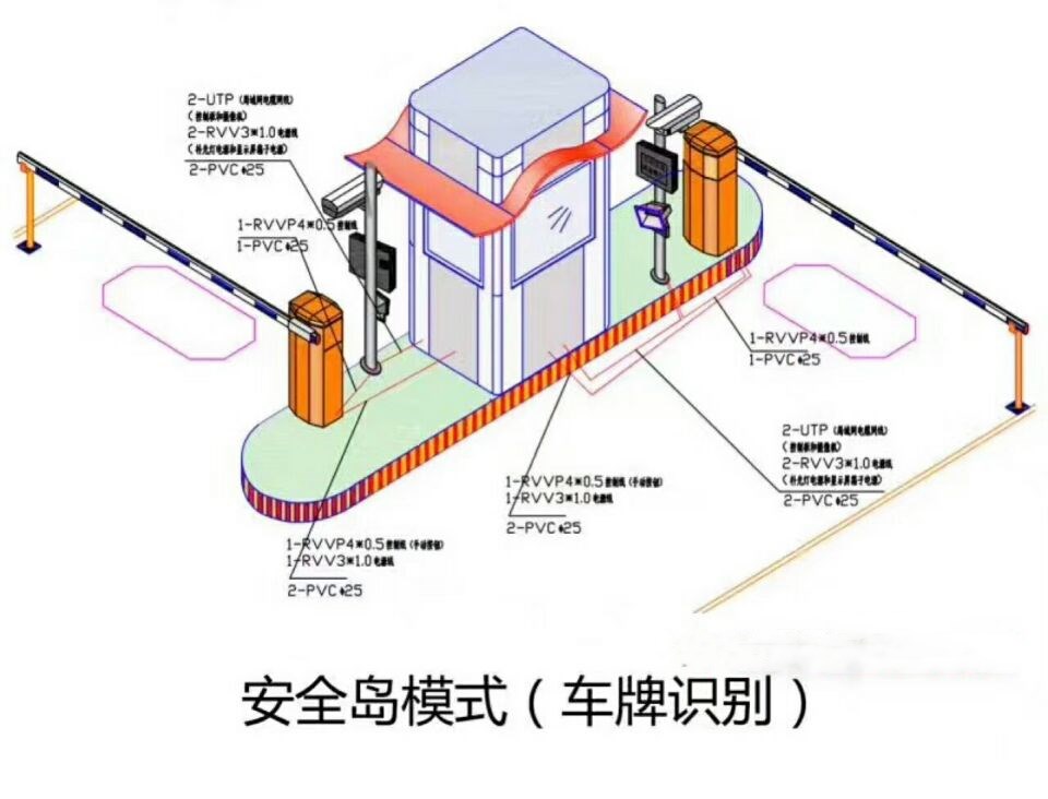 崇左江州区双通道带岗亭车牌识别