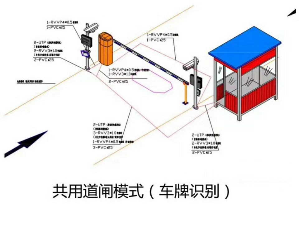 崇左江州区单通道车牌识别系统施工